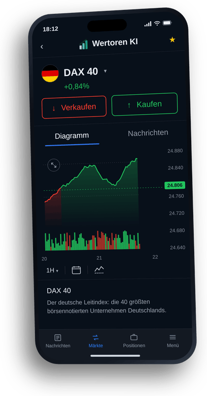 Die Handelsplattform auf dem Smartphone